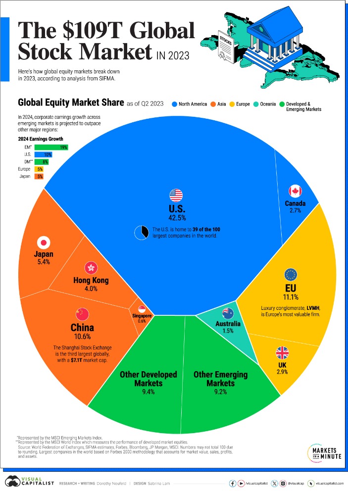 market street darknet