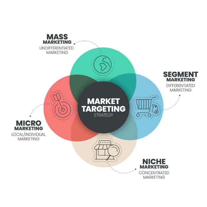 market street darknet