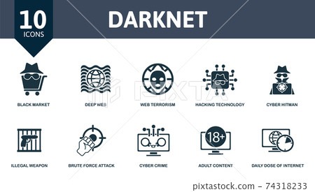 darknet market guide reddit