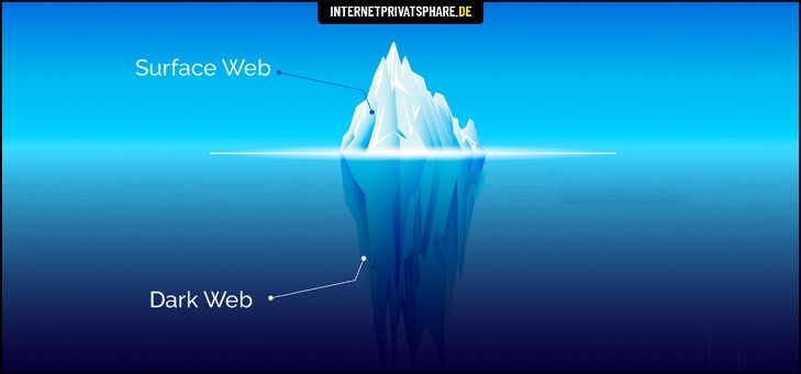darknet market security