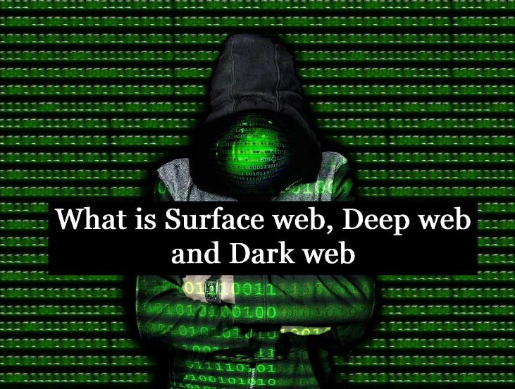 deep web links reddit 2023