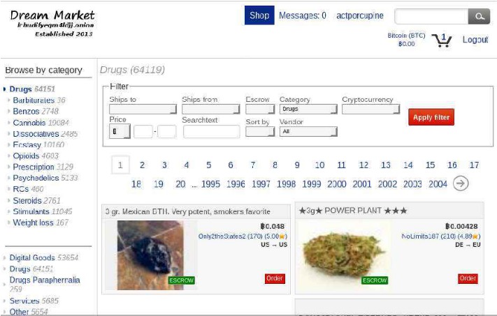 reddit darknet market list 2023