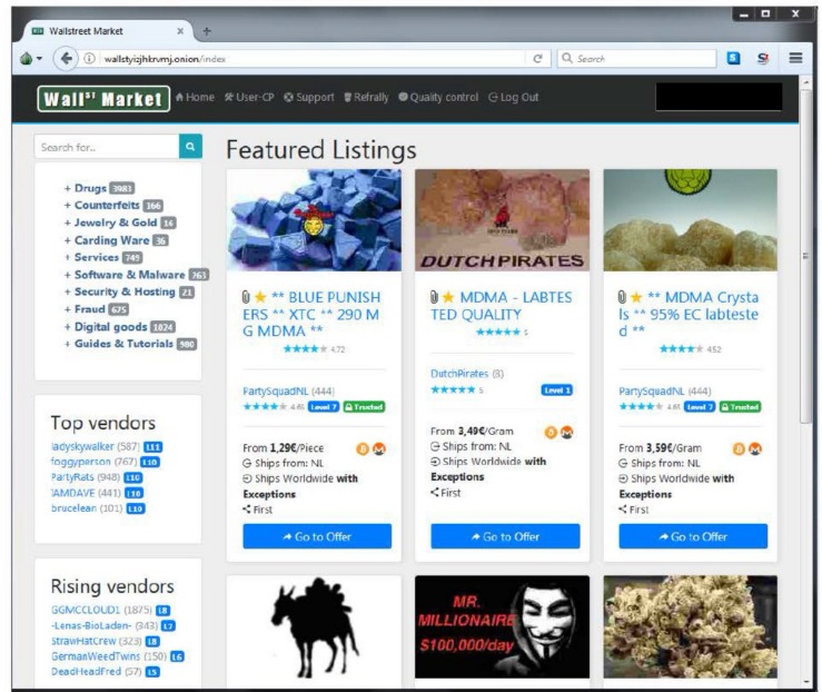 verified darknet market