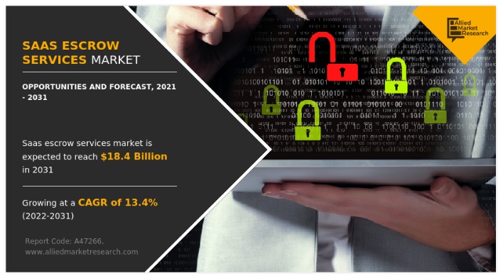 escrow market darknet