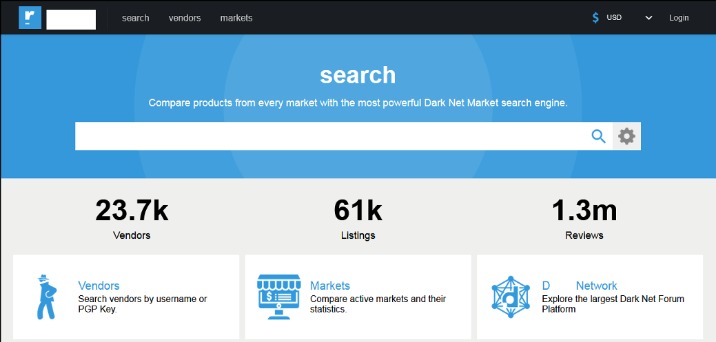 onion darknet market
