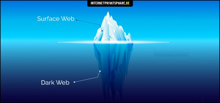 darknet market superlist