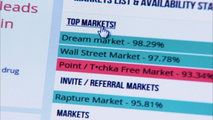 darknet stock market