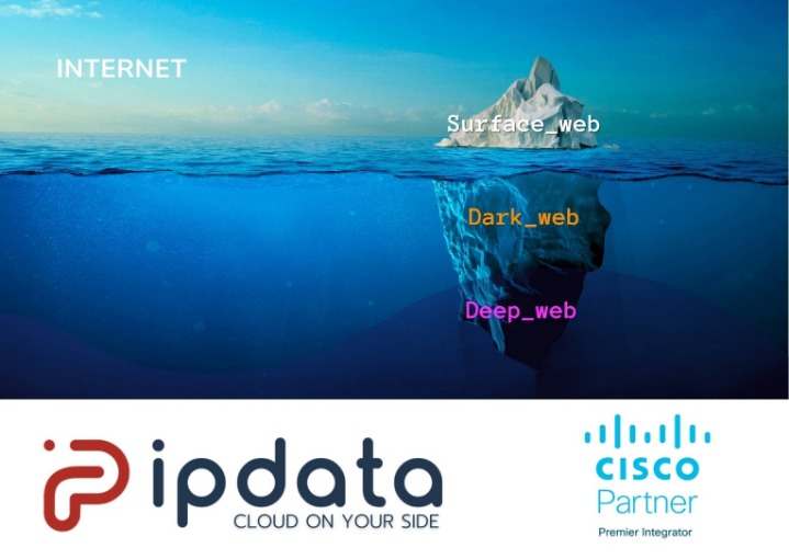 deep web software market