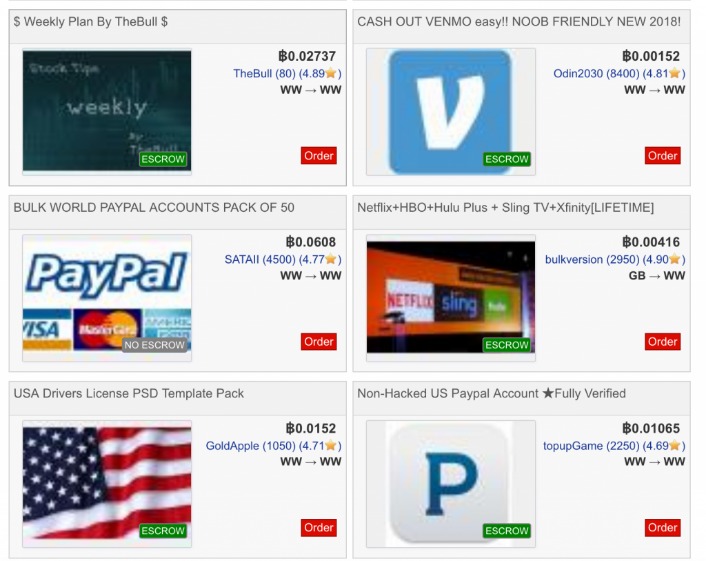 new darknet marketplaces