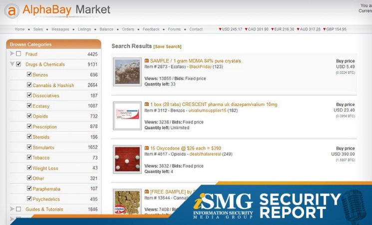darkfox darknet market