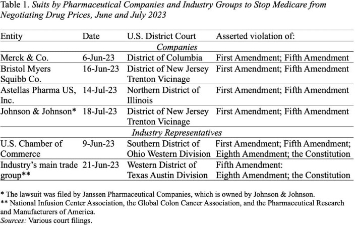 darknet drug prices uk
