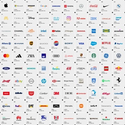 best darknet market for weed 2025