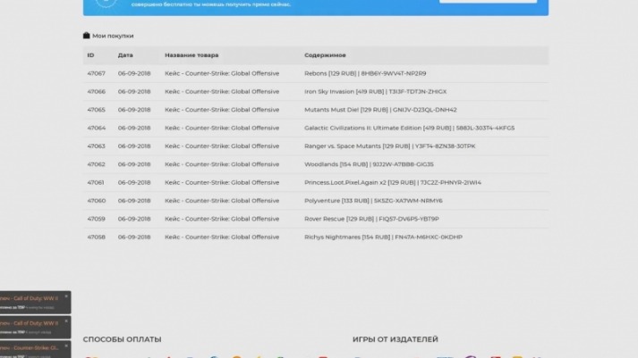 darknet markets list 2025