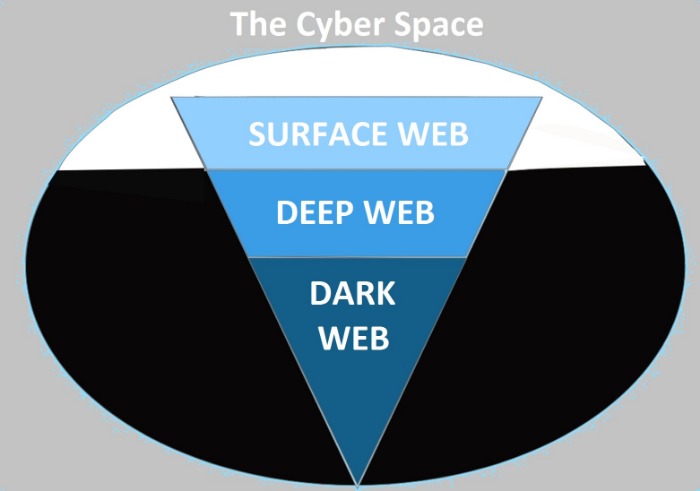 Heineken Express darknet Market