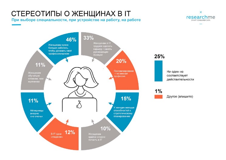 darknet markets list 2023