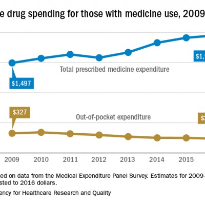 darknet in person drug sales