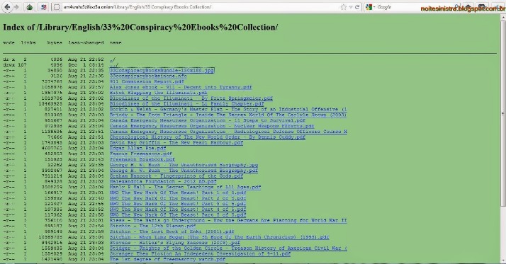 deep web links reddit 2025