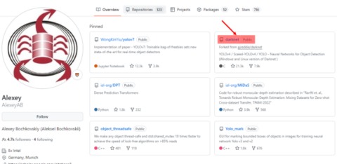 darknet markets 2024