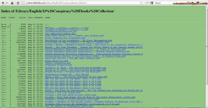 deep web links updated