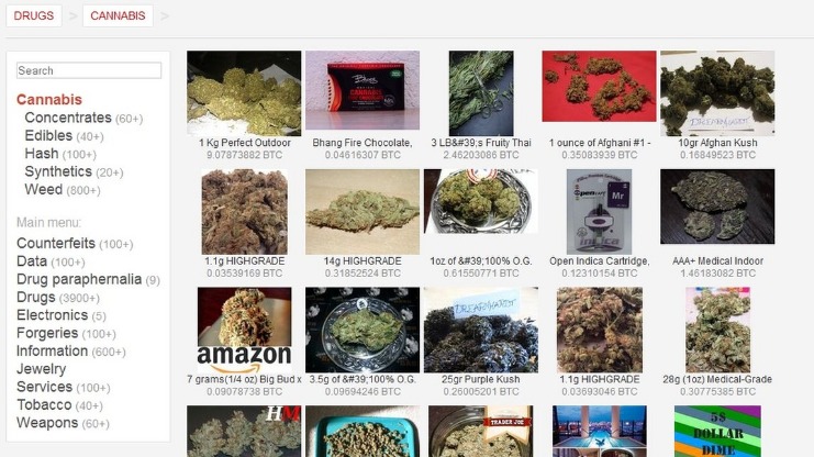 most popular darknet markets 2025