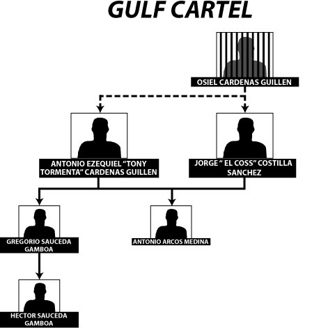 dark net market list reddit