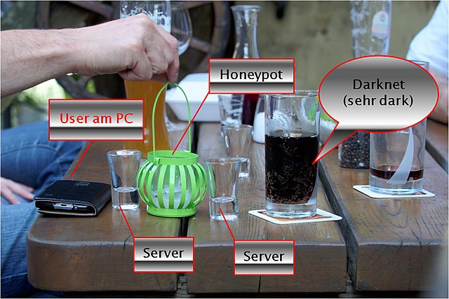 what are darknet drug markets