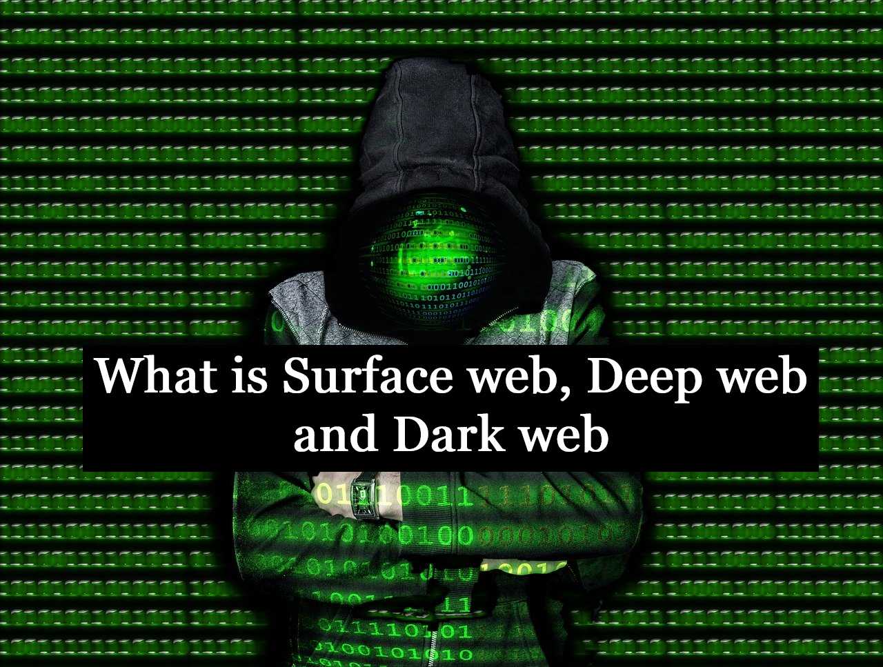 deep web links 2025 reddit