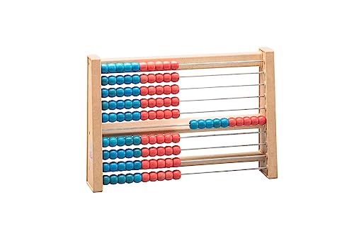 Abacus Market
