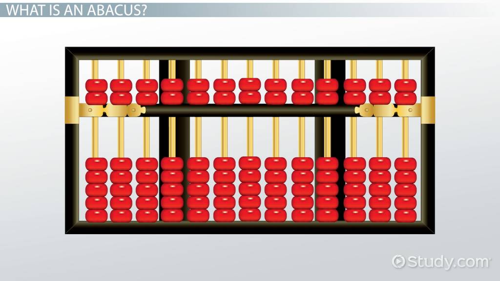 abacus onion